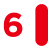 safety-score-6
